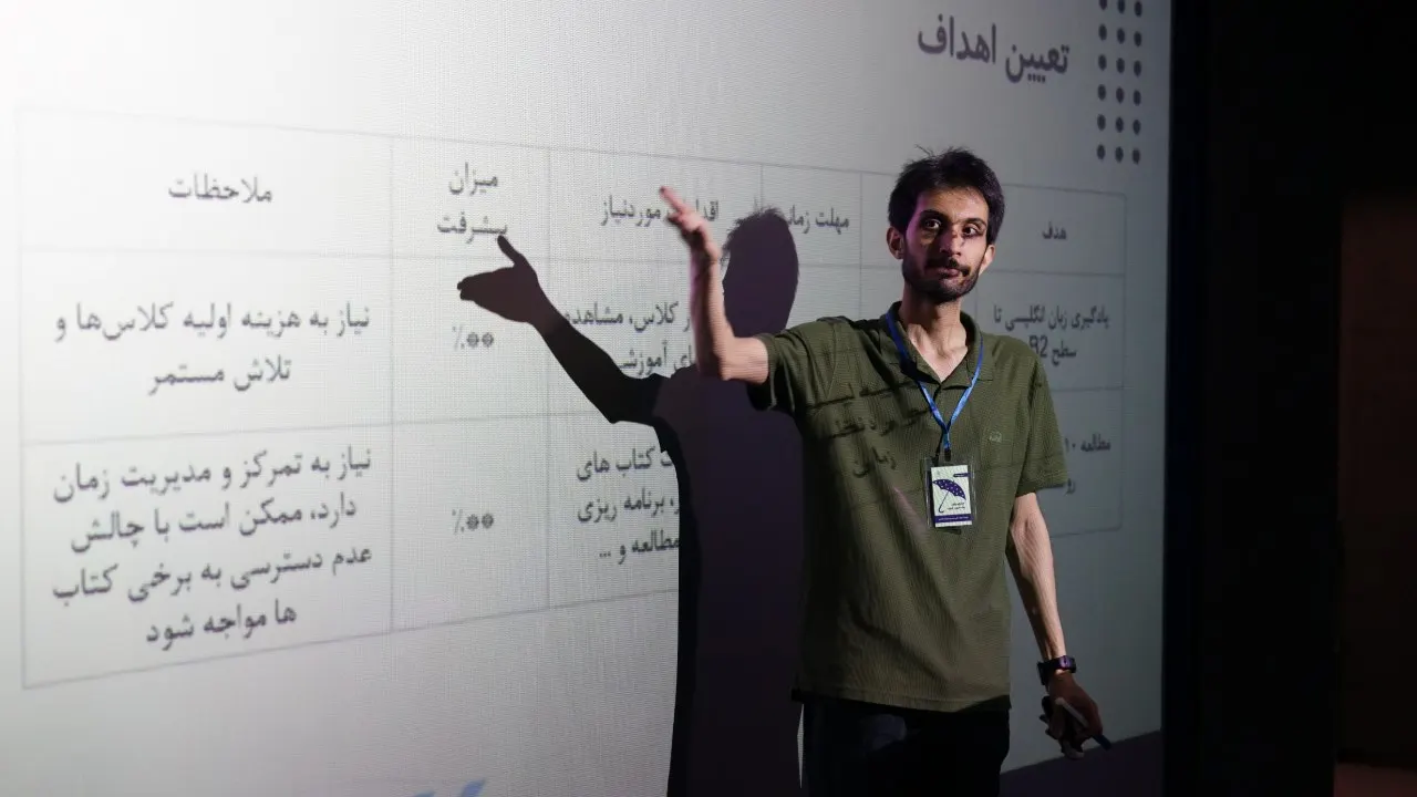 مربی کنار تخته «تعیین اهداف» در حال توضیح